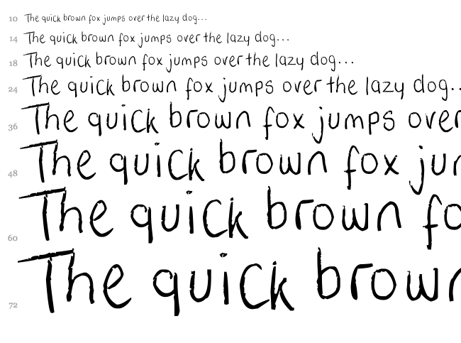 Betsilicious font waterfall