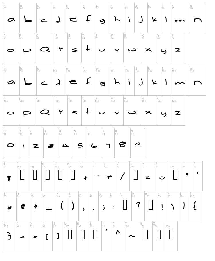 Better Than Pixel font map