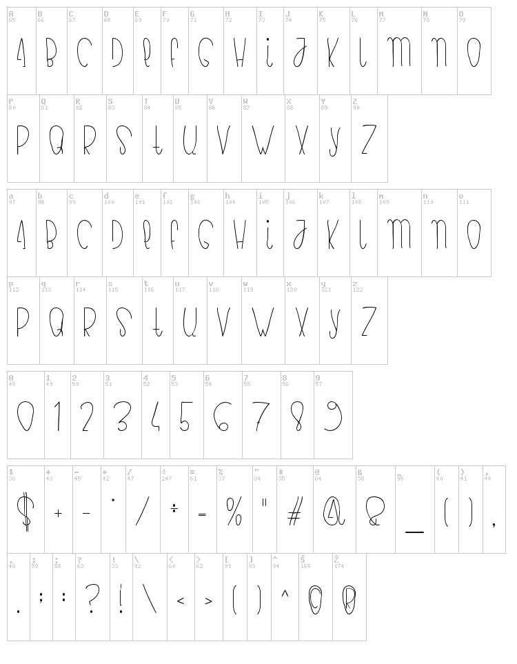 Bianca font map