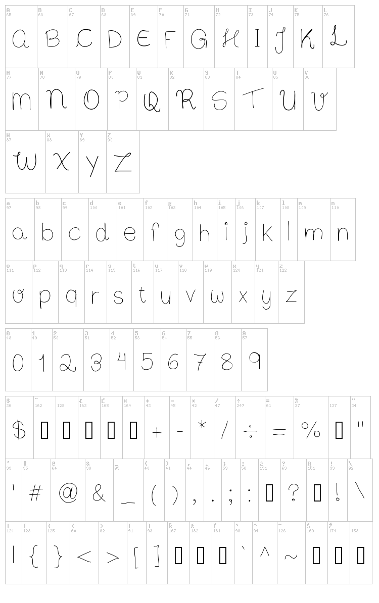 Bibs First Handwrite font map
