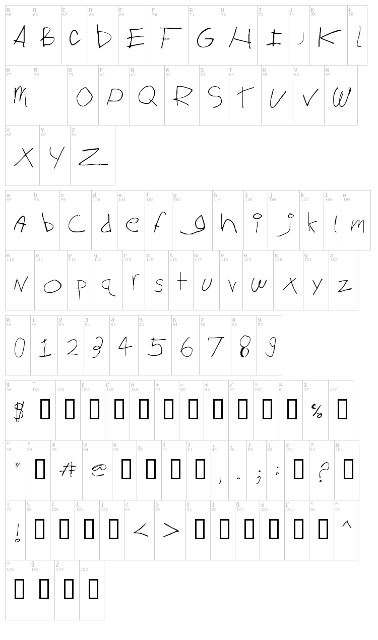 Big log font map