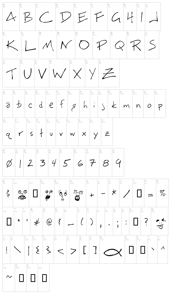Big Mister C font map
