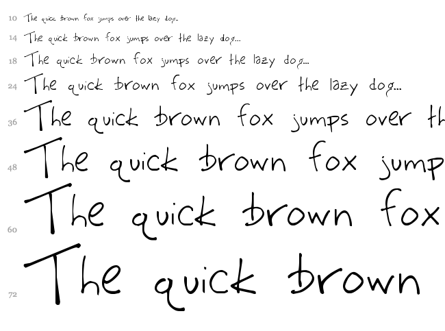 Big Mister C font waterfall
