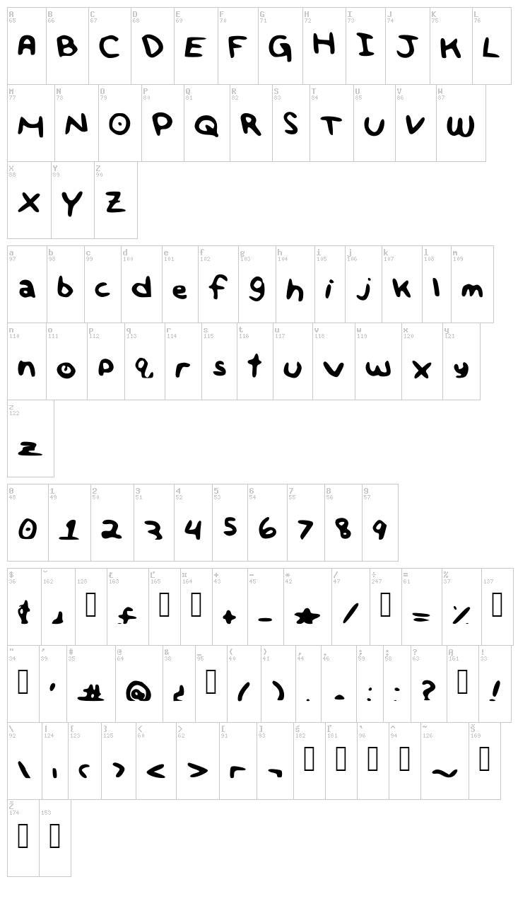 Big Bold and Brilliant font map
