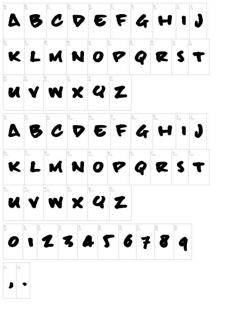 Billie BoldHand font map
