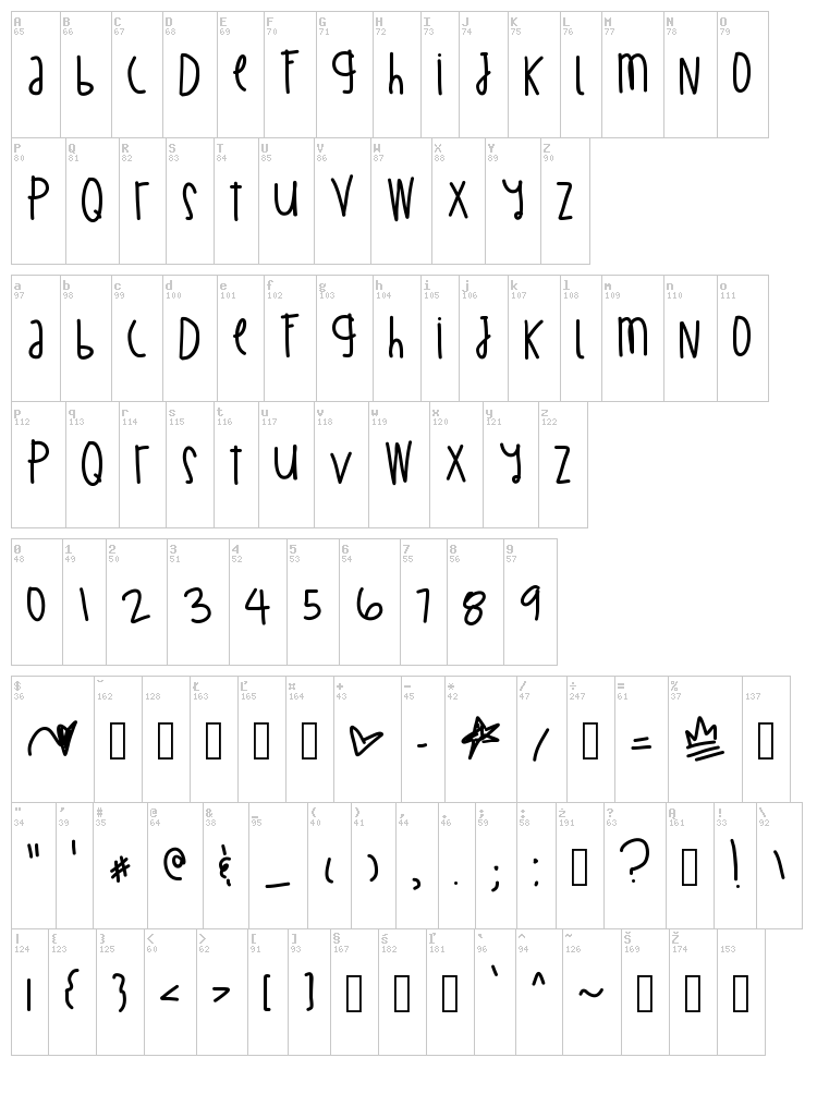 Billion Million I Wish font map