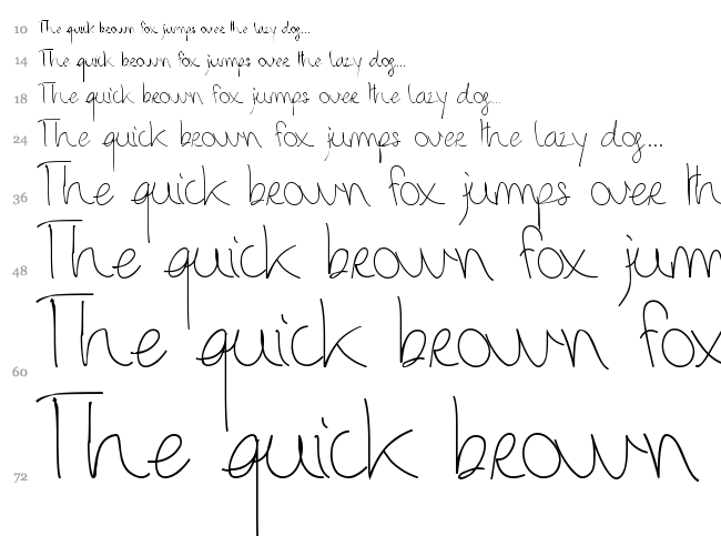 Binetruy Script font waterfall