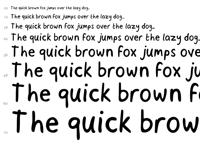 Binx font waterfall