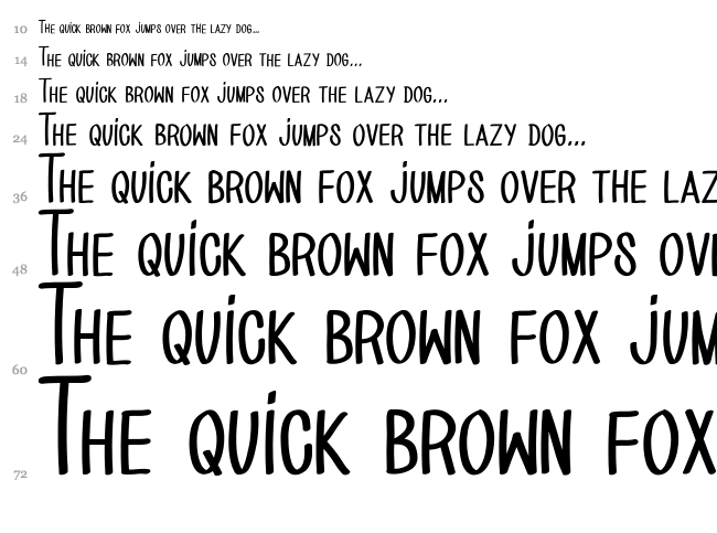 Bio Hand Cre font waterfall