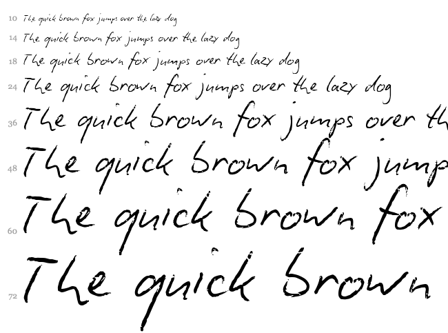 Biro Script font waterfall