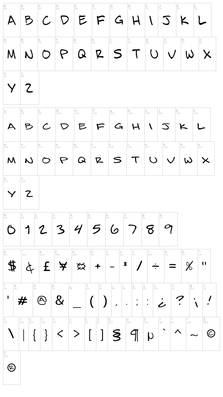 Bizzack font map