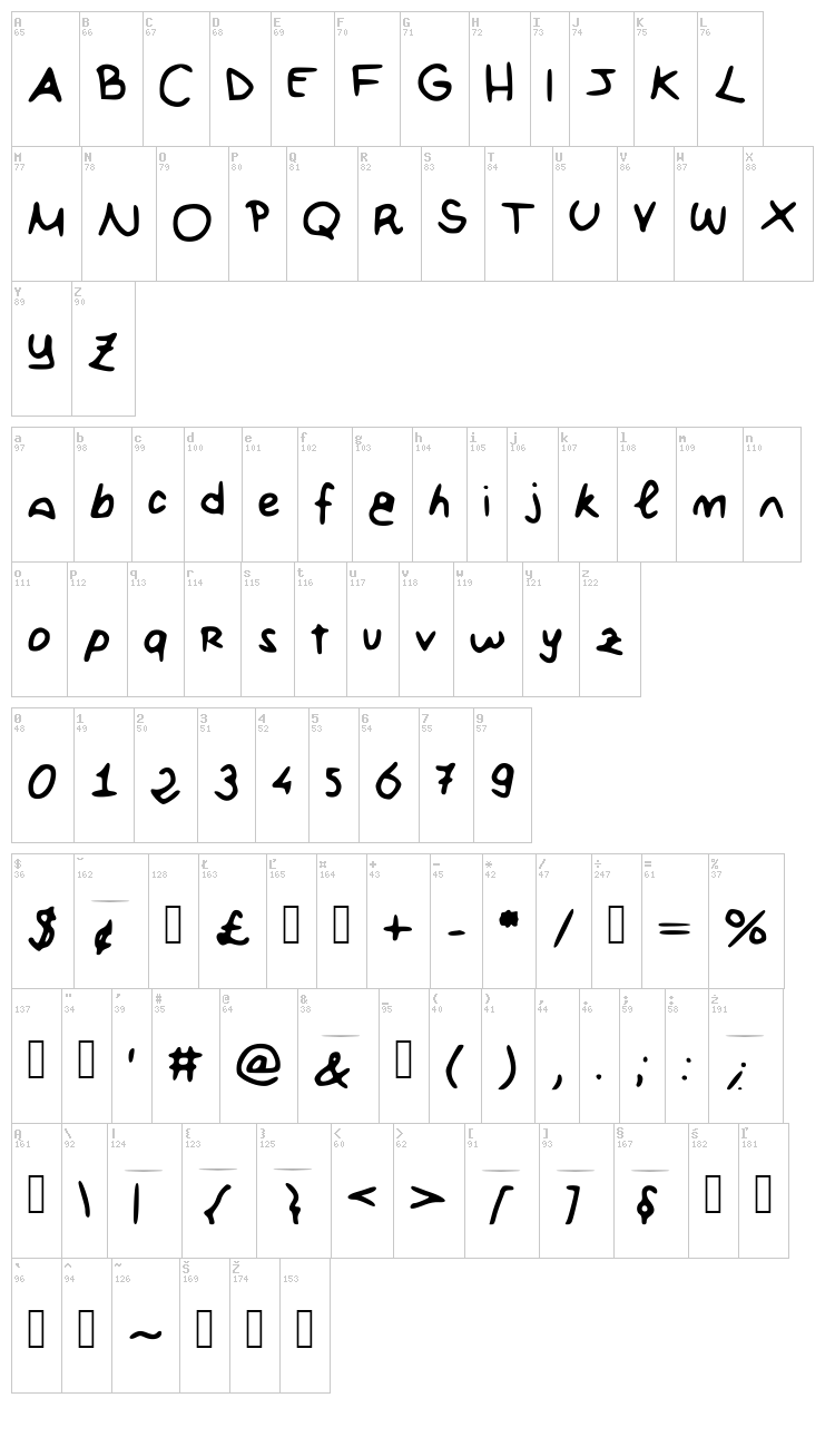 BKappa93 font map