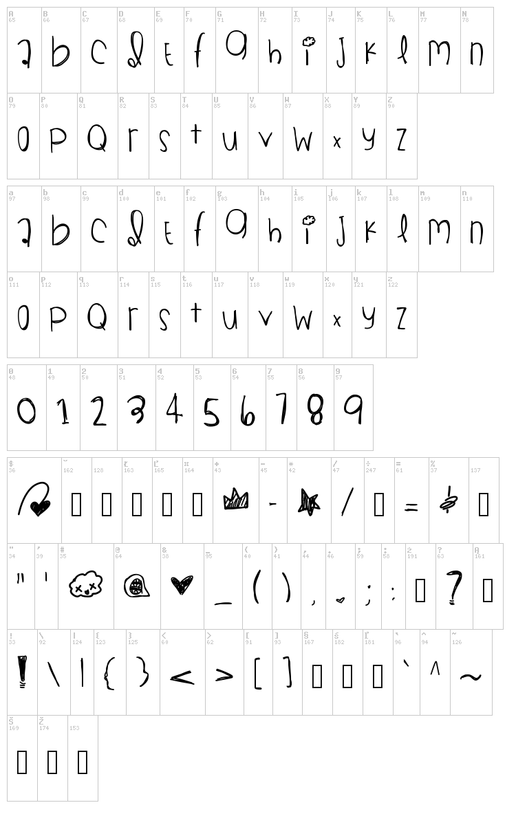 Black Gold font map