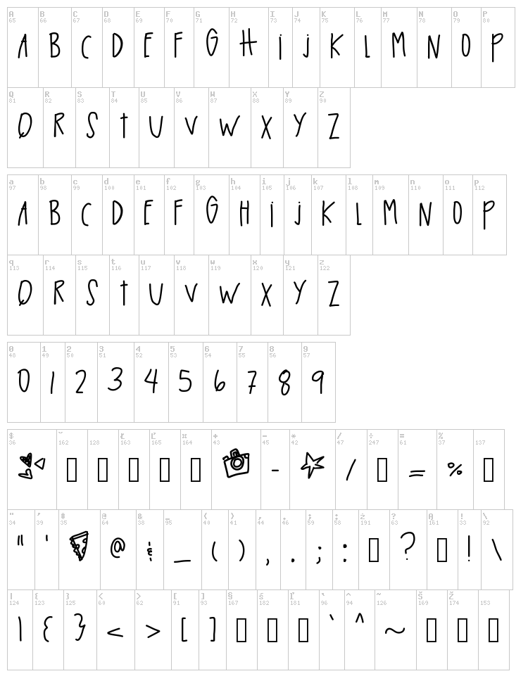 Black Tin Box font map