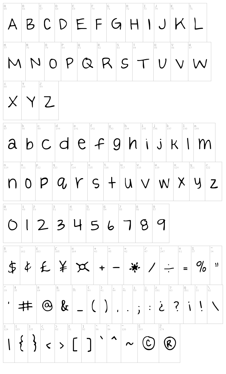 Blessings through Raindrops font map