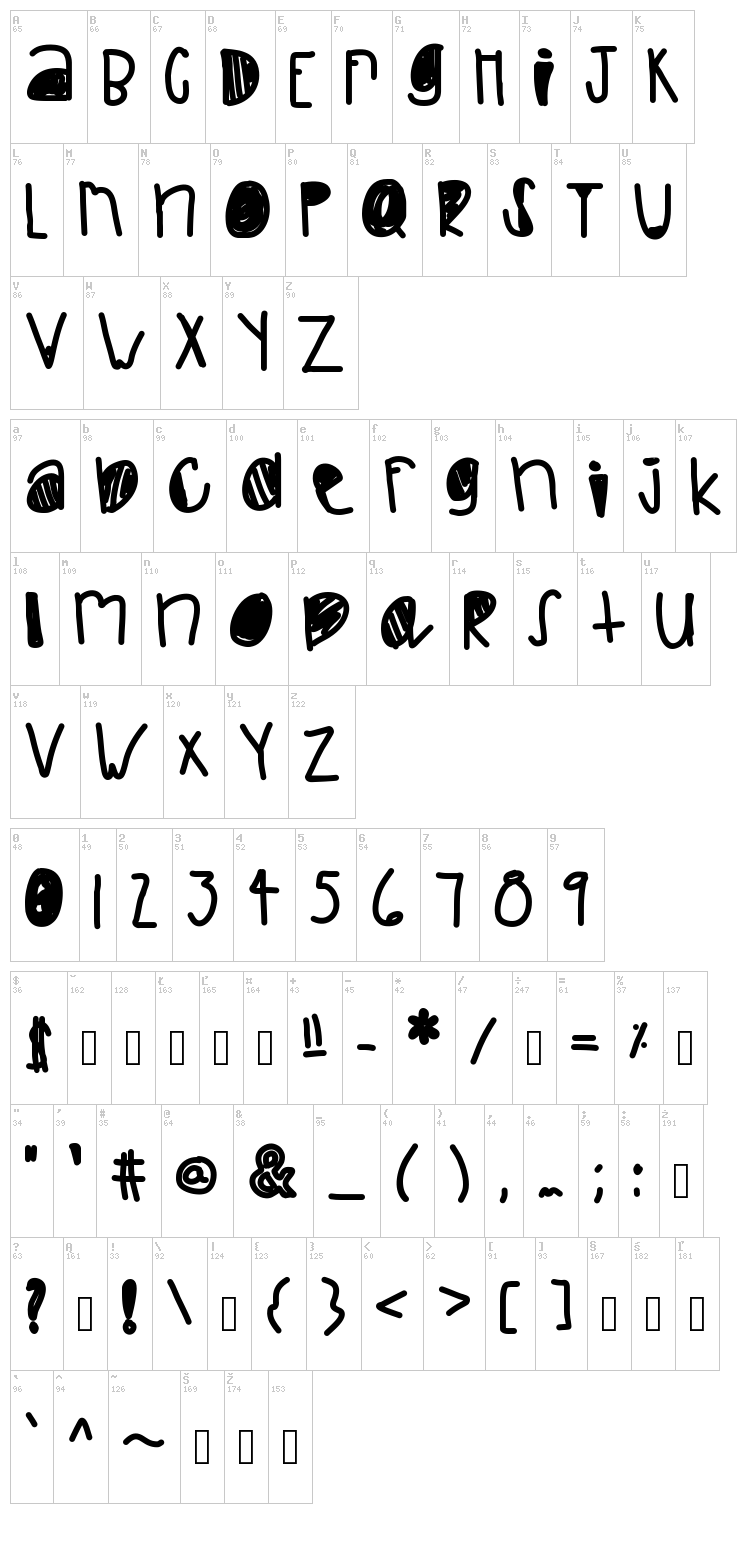 Bliss font map