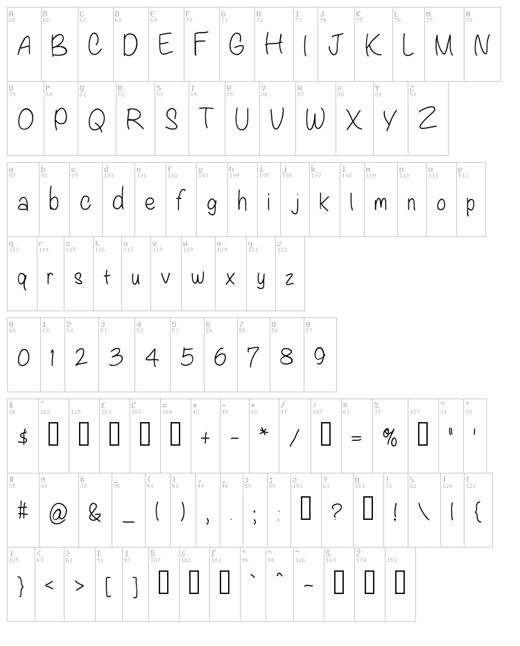 Blondie font map