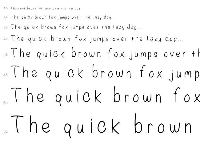 Blondie font waterfall