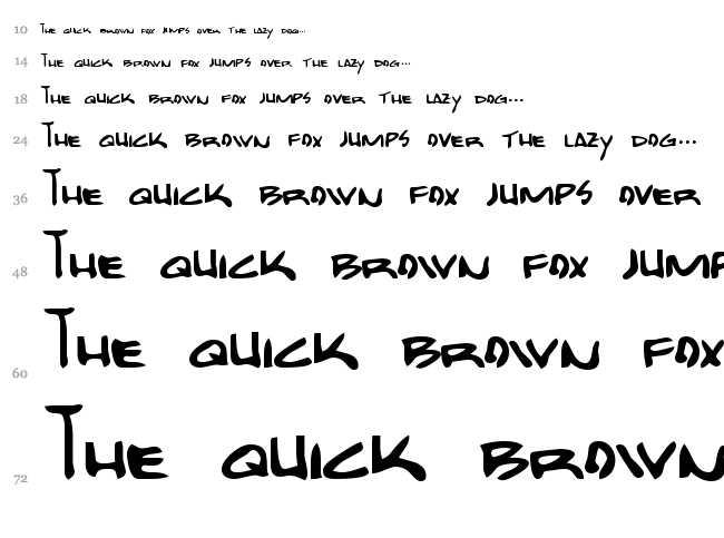 Bobcat font waterfall