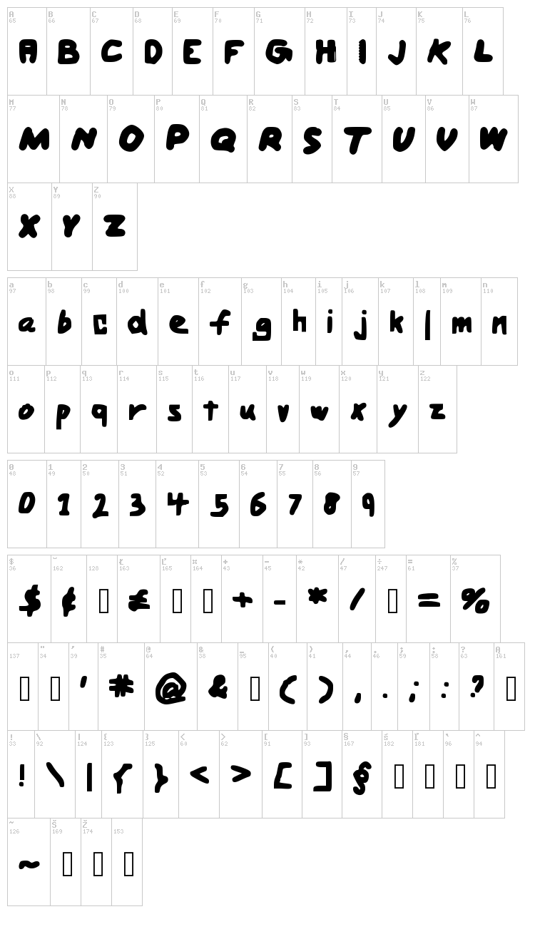 Bold Handwriting font map
