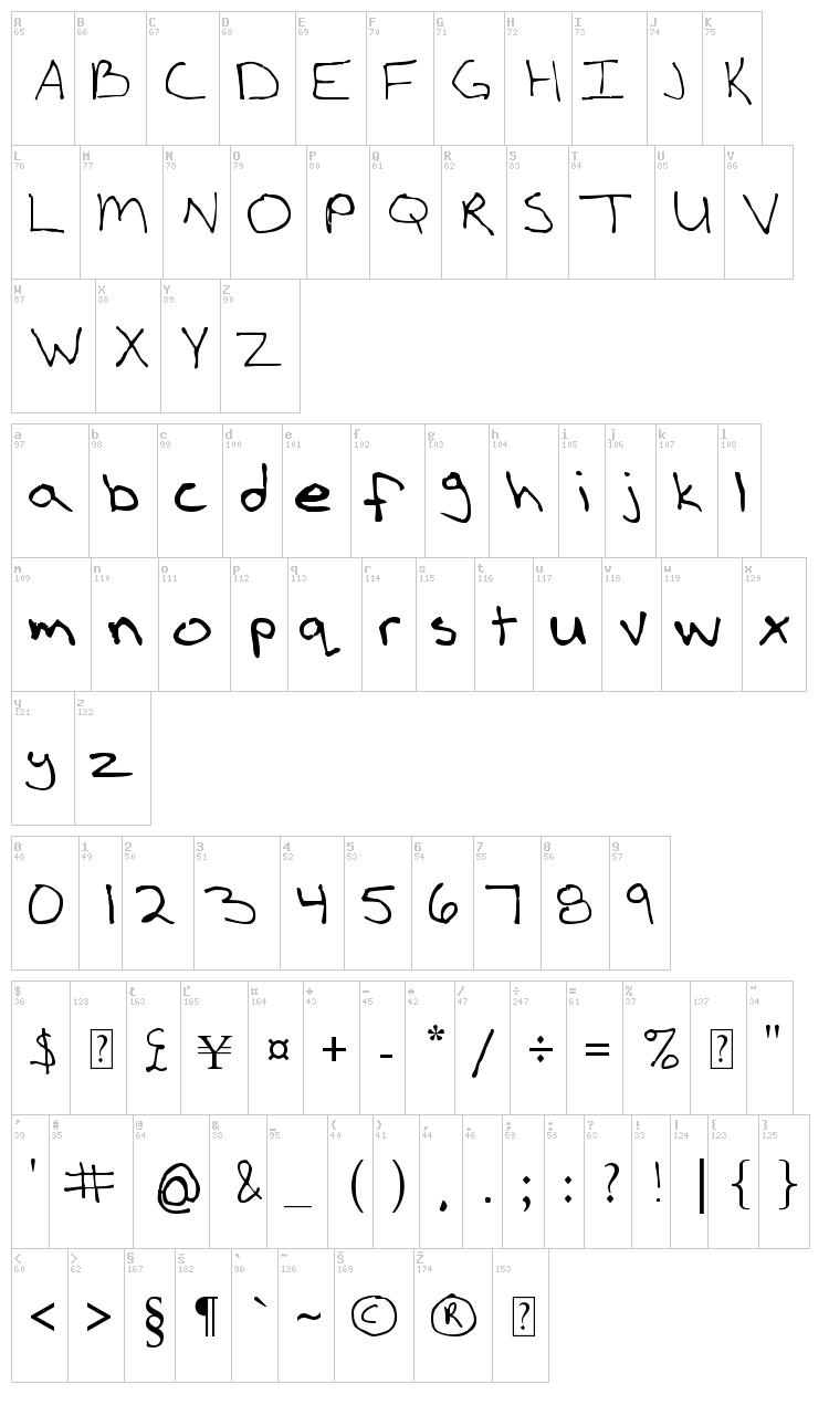 BoldLoud font map