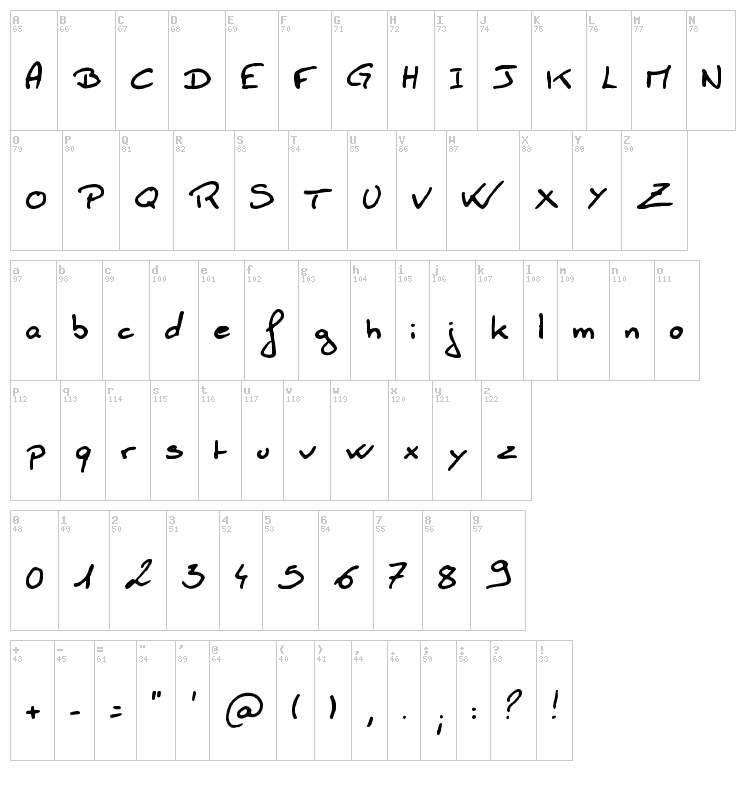Boluge font map