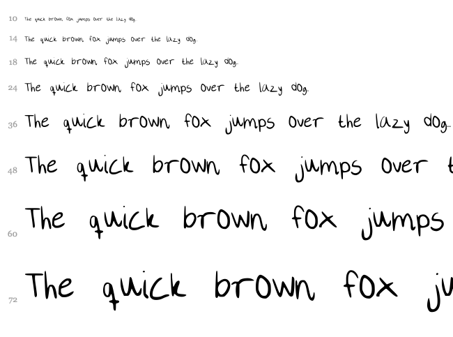 Bonbon font waterfall