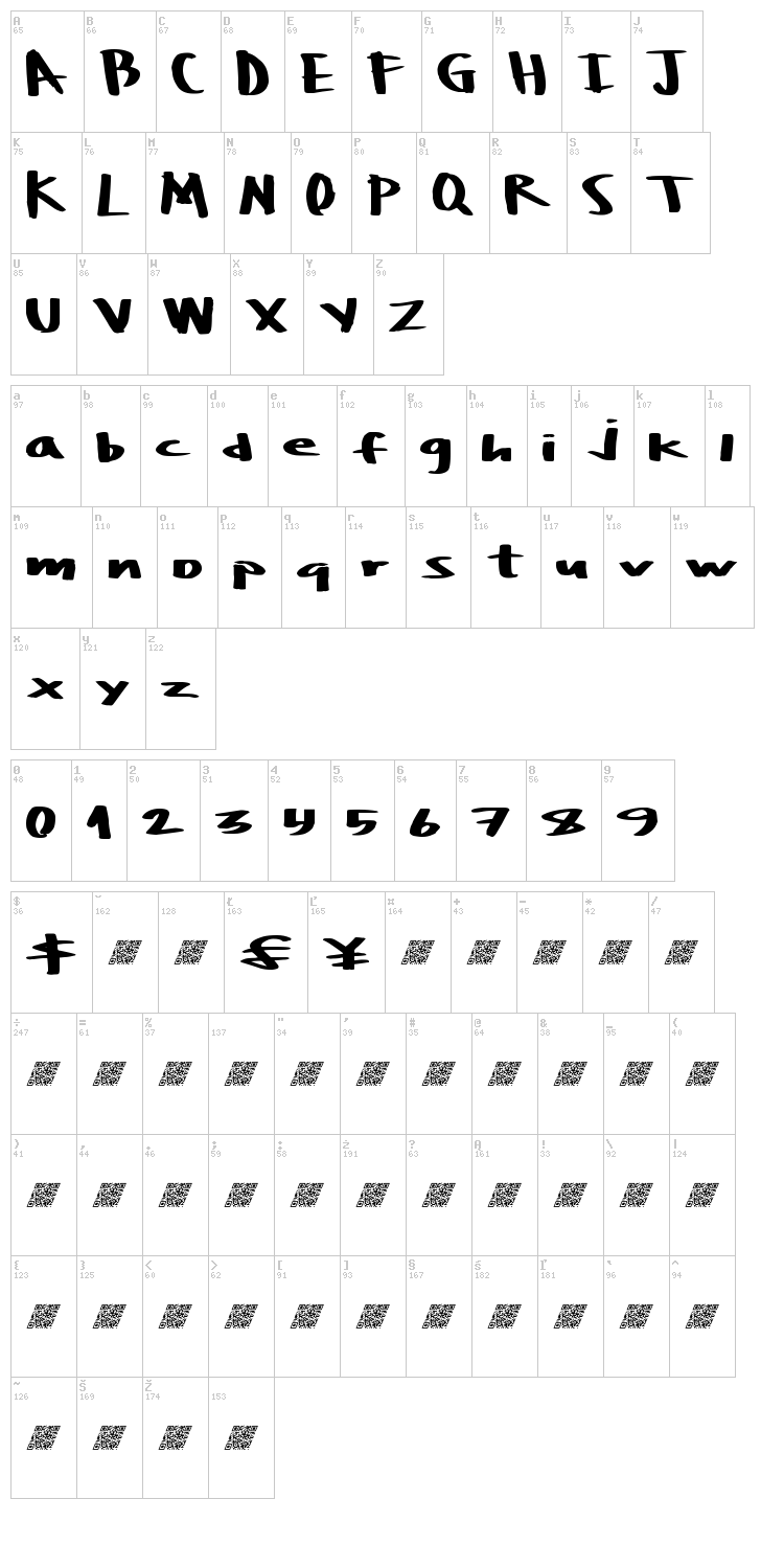 Boulder Rough font map