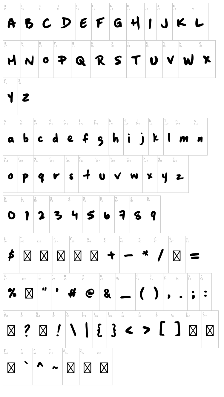 Boxing Wizards font map
