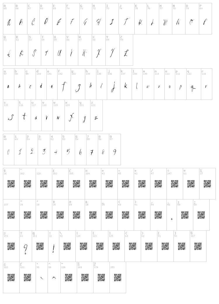Boxing Chocolates font map