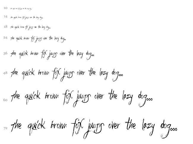 Boxing Chocolates font waterfall
