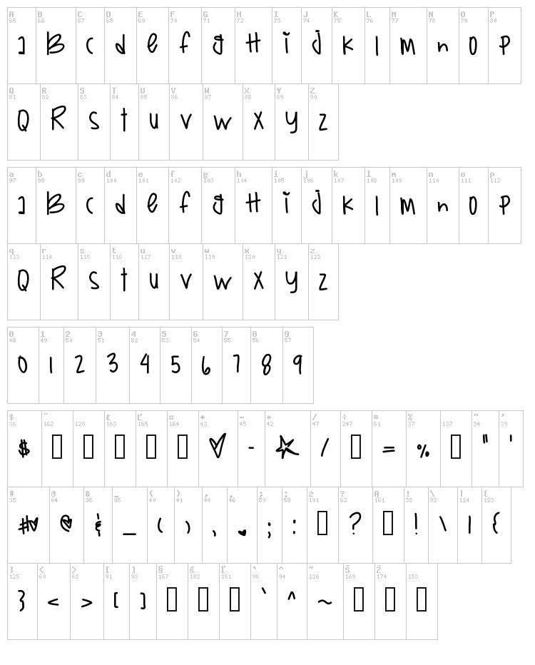 Boxys Return font map
