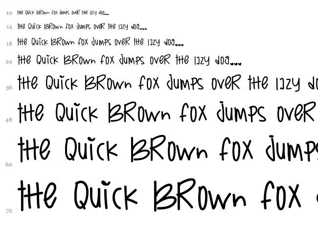 Boxys Return font waterfall