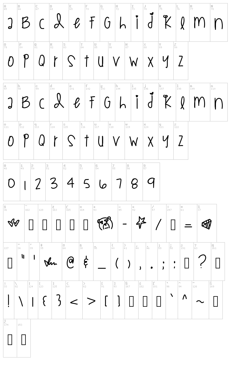 Boyfriend font map
