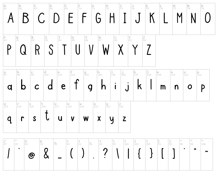 Boziene font map