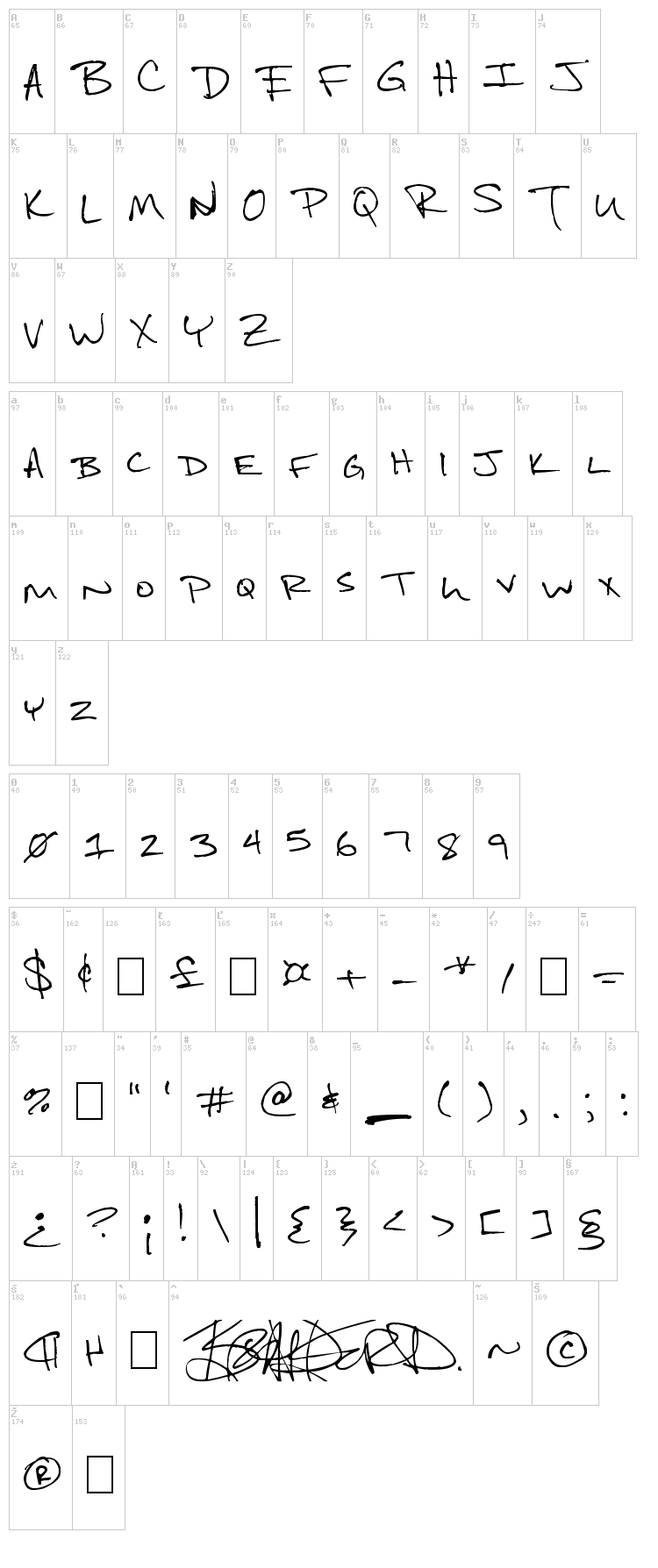 Bradford font map