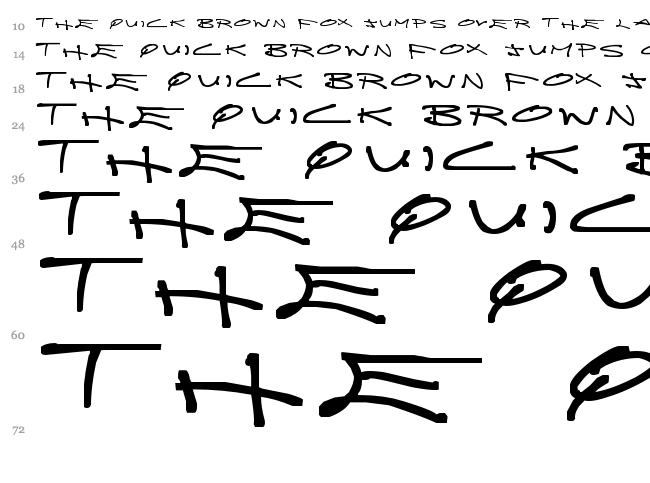 Brainless Thoughts font waterfall