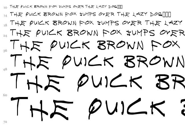 Brainless Thoughts font waterfall