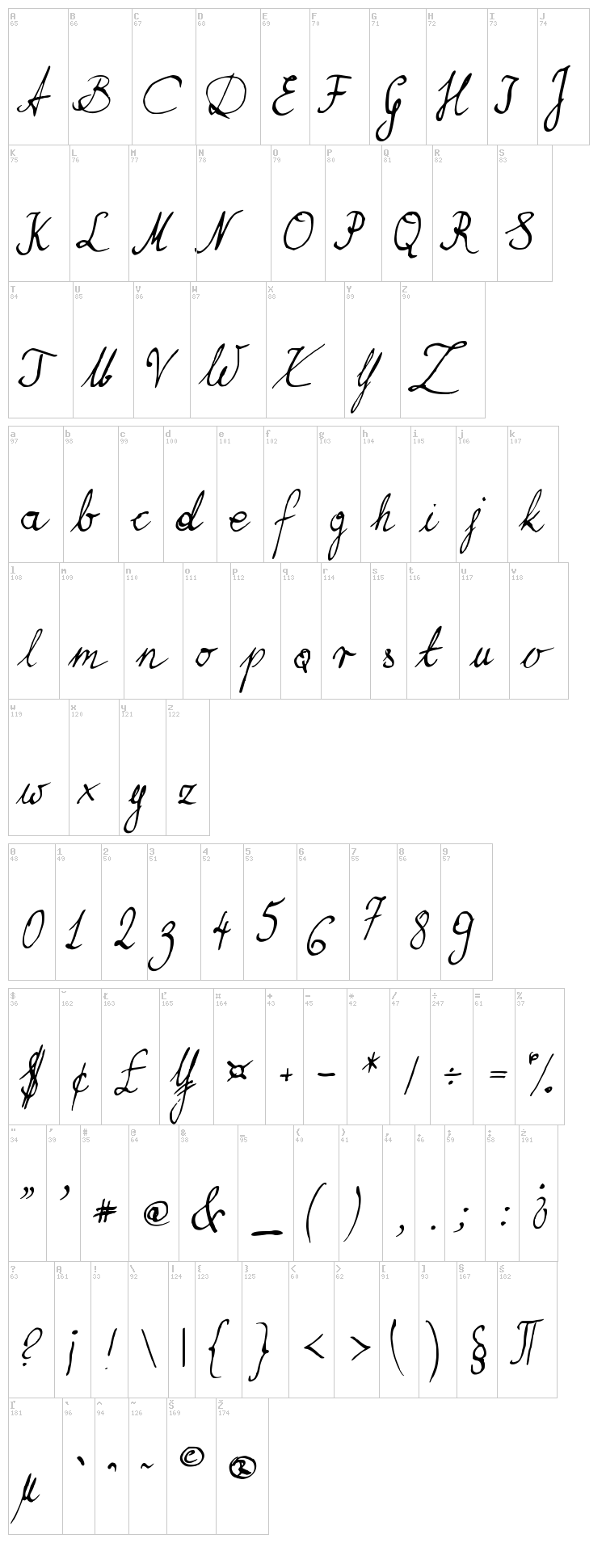 Brasserie font map