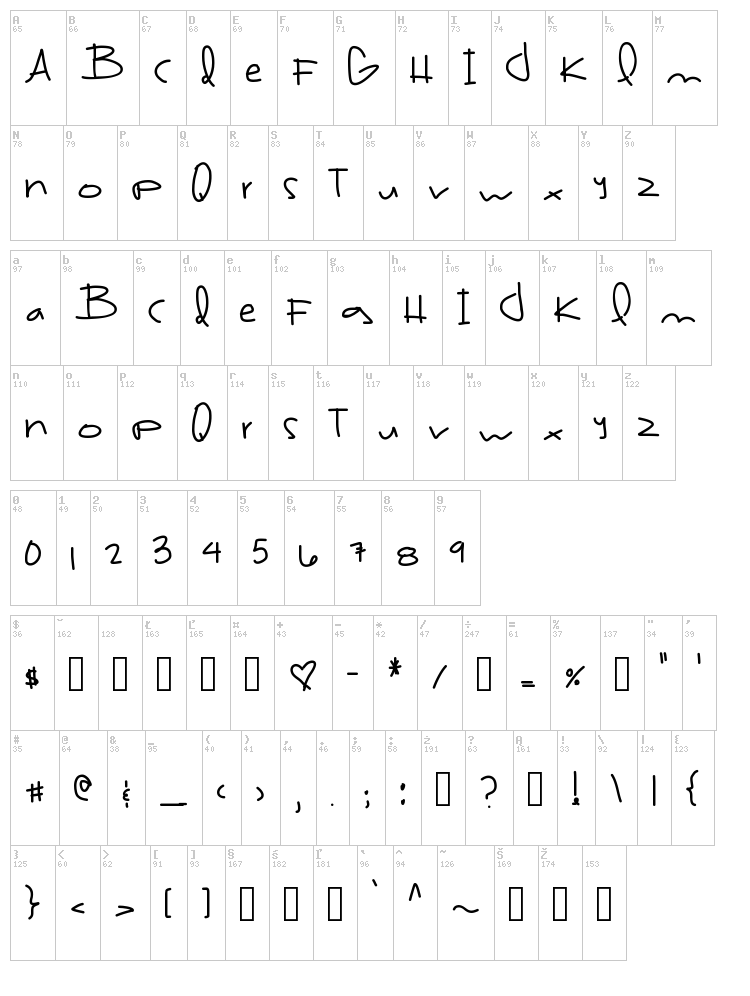 Brazil Food 3 font map