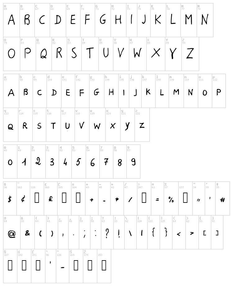Breakfast at Michy's font map