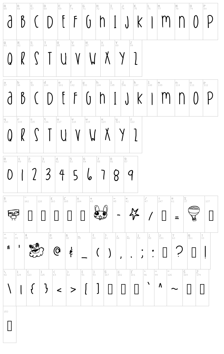 Break From Toronto font map