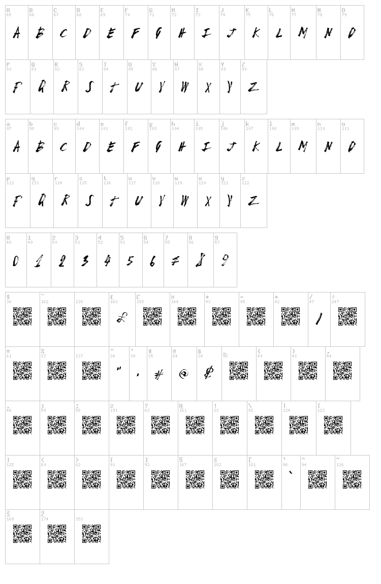 Break Point font map