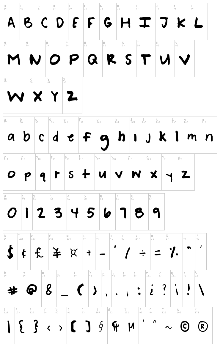 Bre Noelle font map