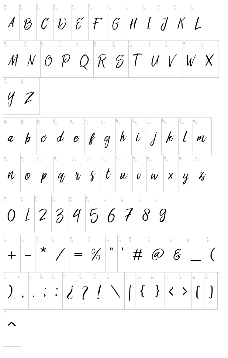 Bringshoot font map