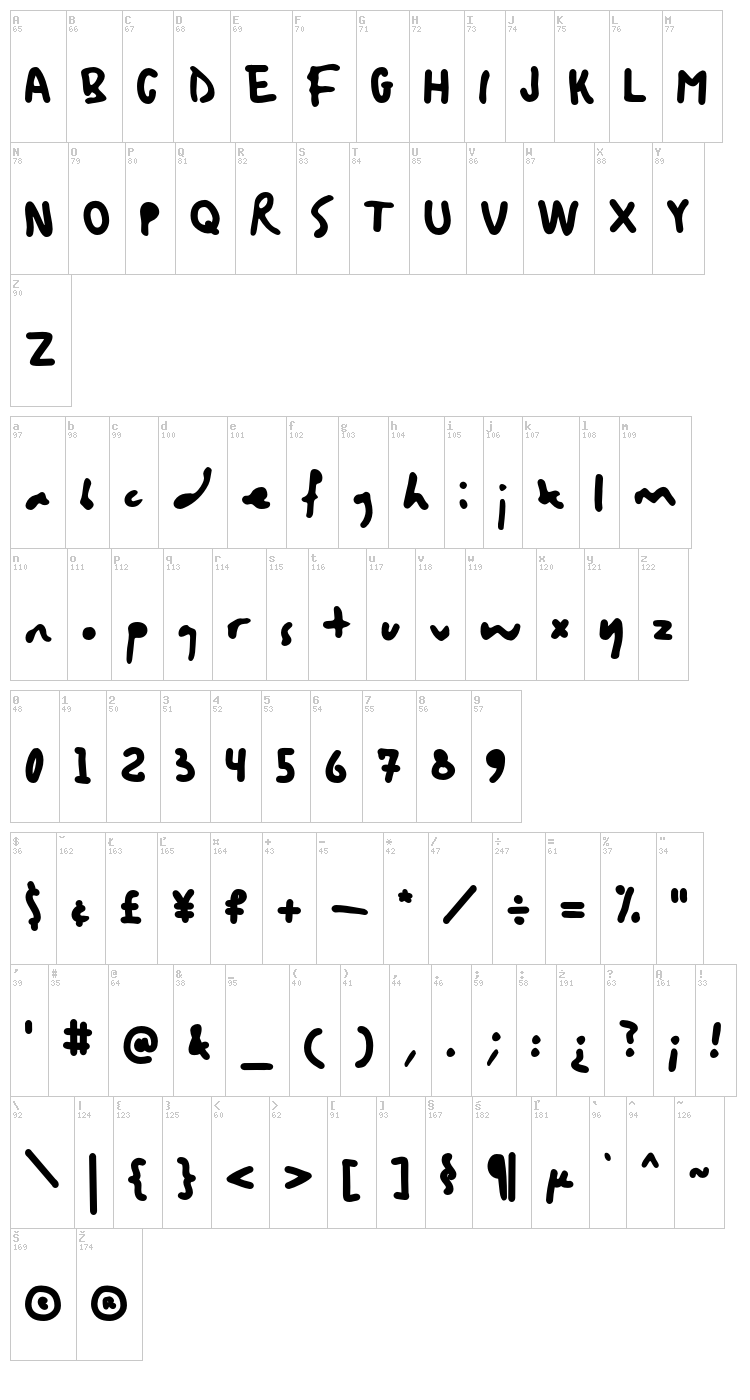 Bristol font map