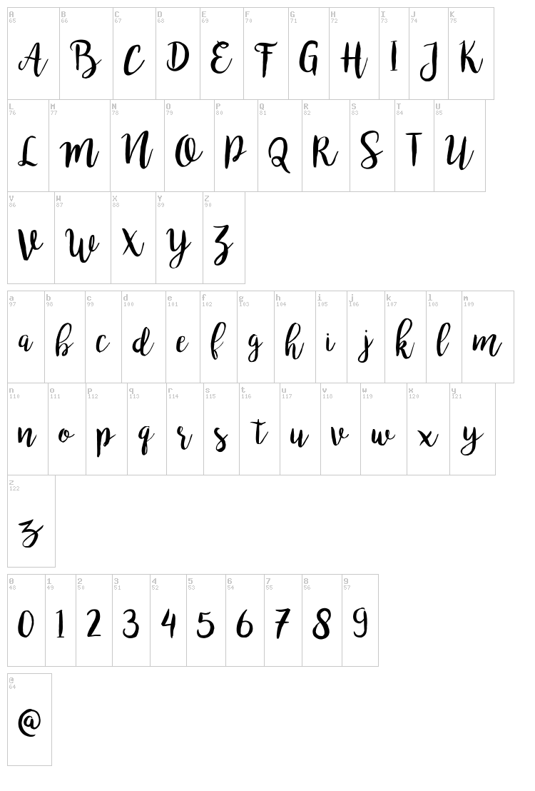 Bromello font map