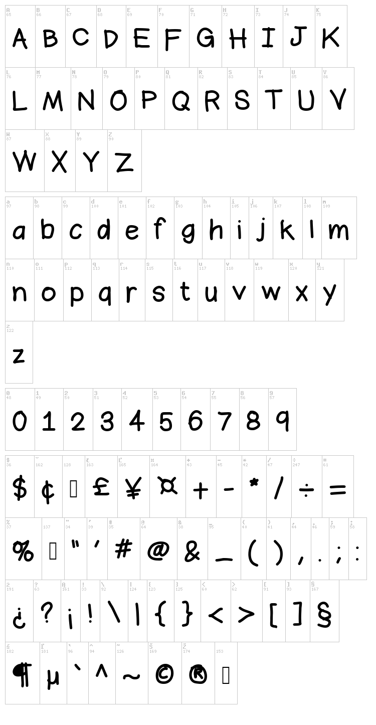 Bromine font map