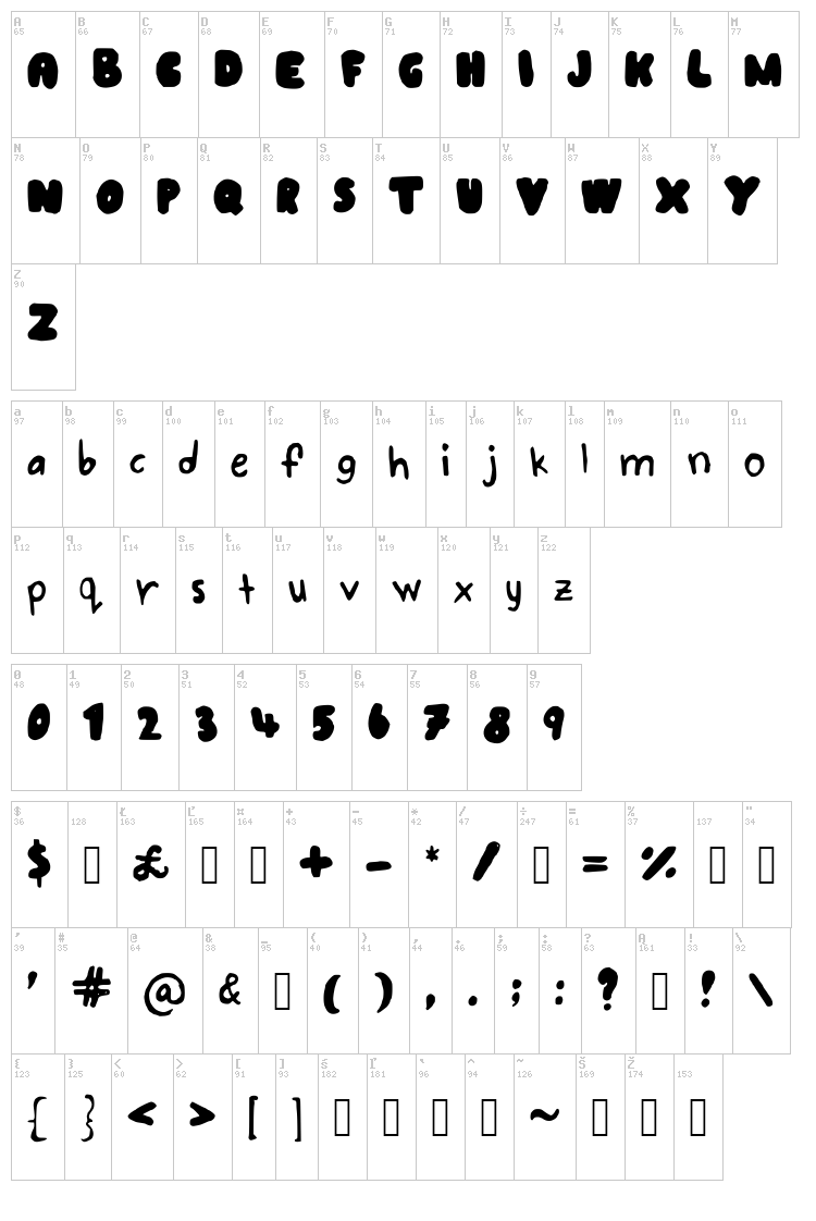 Bubble Writing font map