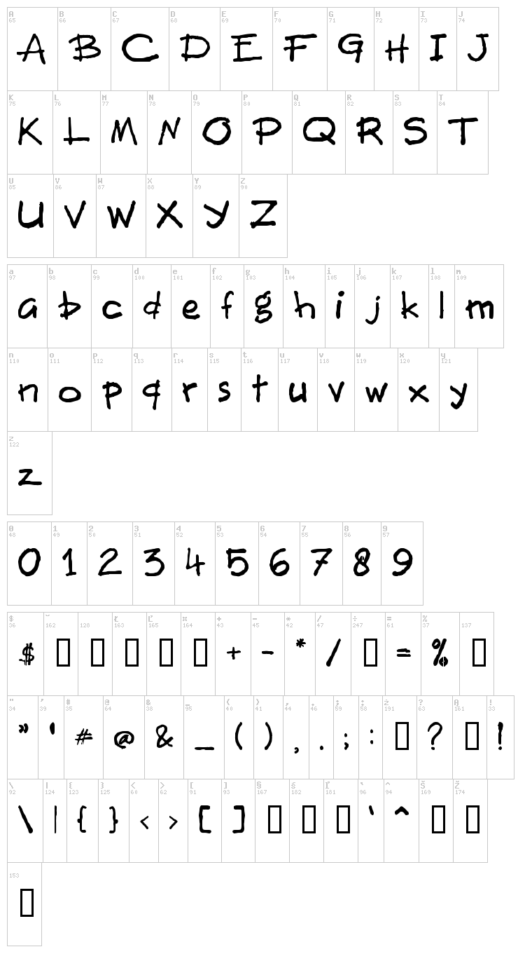 Buitenzorg font map